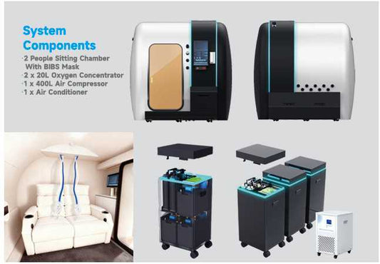 AthleteX Hard Shell Sitting Hyperbaric Chamber-AthleteX Recovery